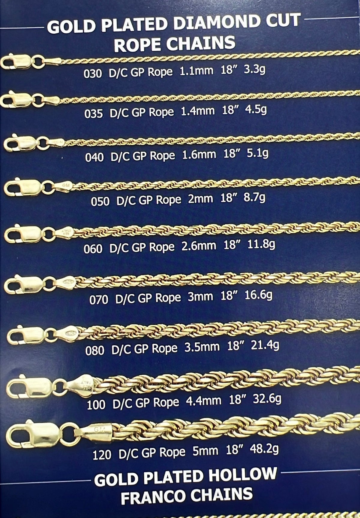 Grand Legacy Men’s Necklace
